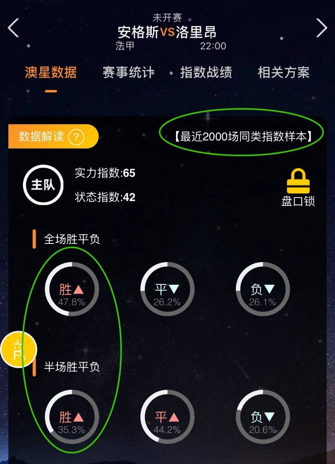 来说