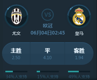 成长尽管比